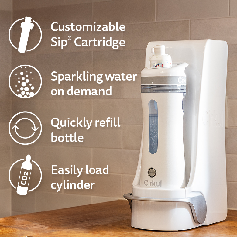 Plus™ Complete  System